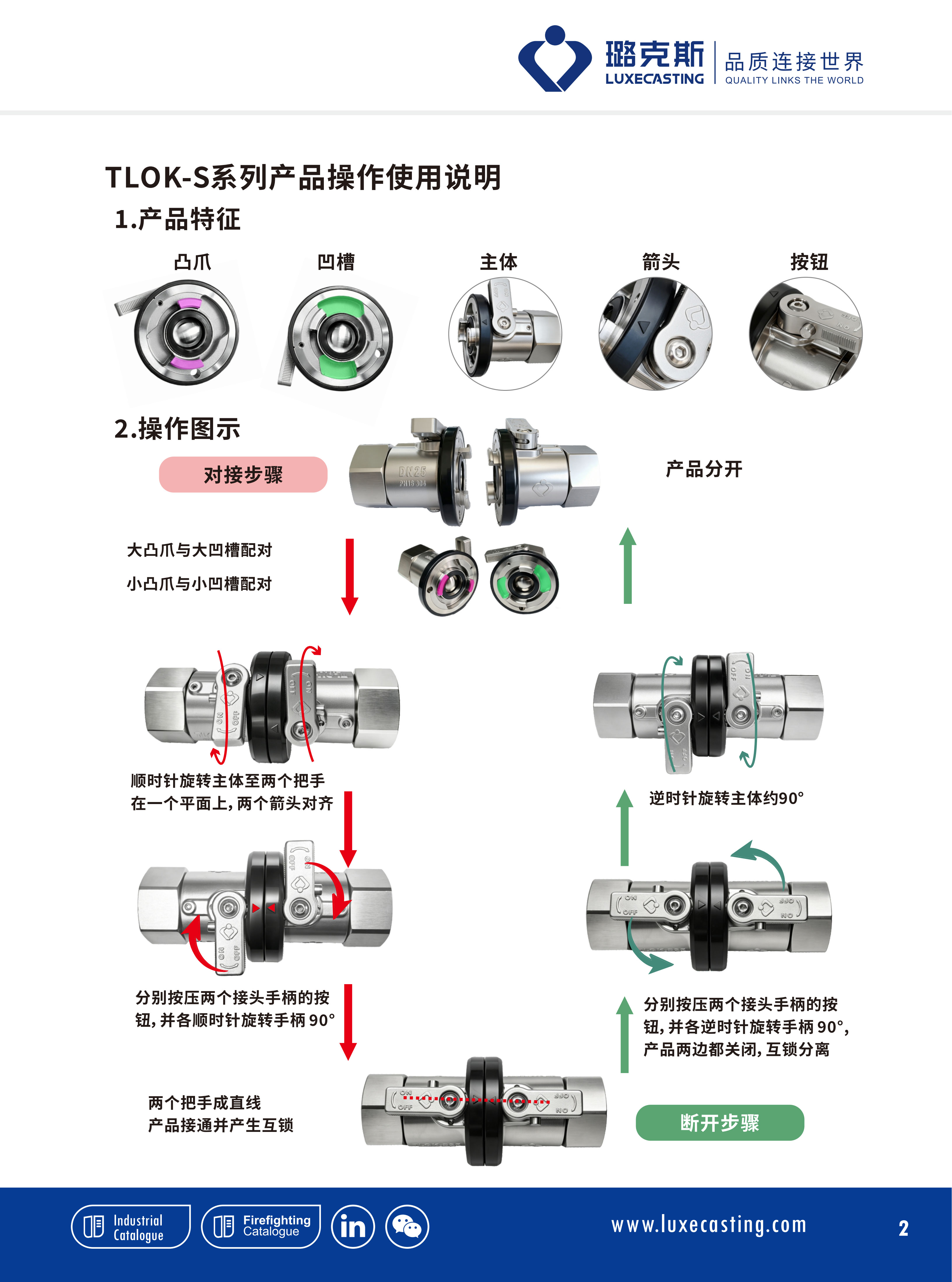 TLOK-S操作手册2026.5.jpg